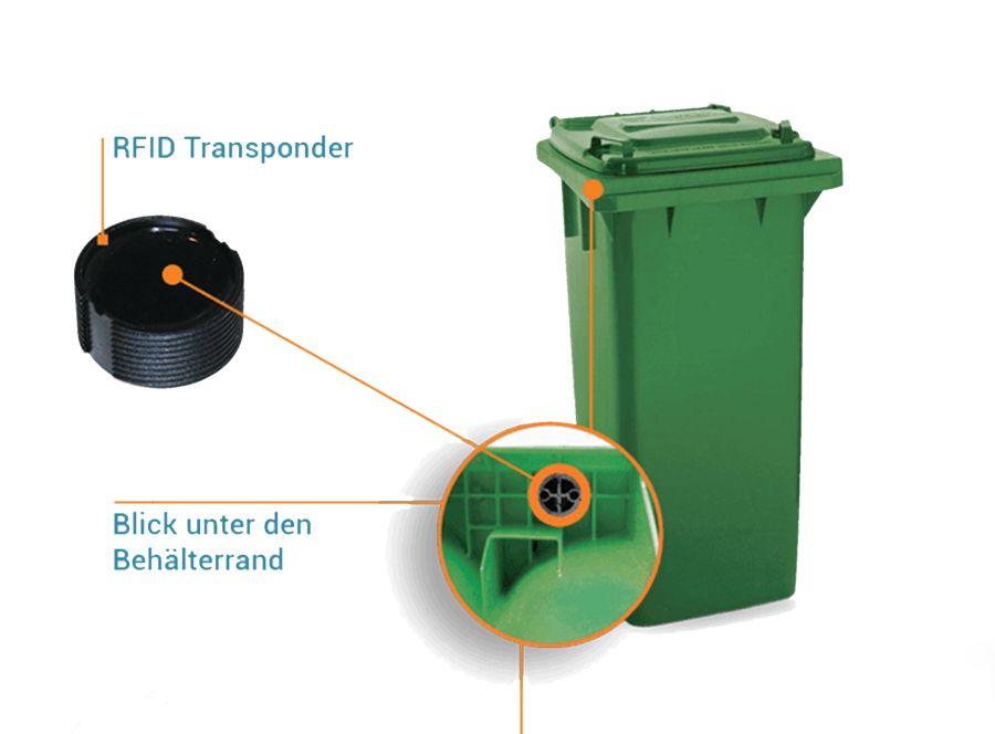 Auf dem Bild sehen Sie eine Grüne Tonne an der gezeigt wird, wo genau der Chip angebracht wurde. Am Chip werden keine Daten gespeichert. Über den Link kommen Sie zur genauen Beschreibung.