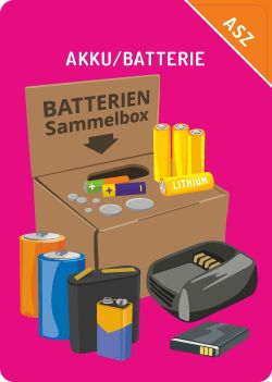 Ein Bild mit grafischen Darstellungen von allen Arten von Batterien und Akkus. 